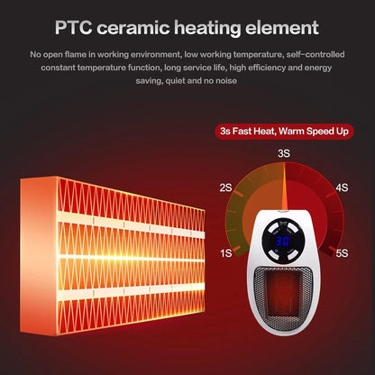 CozyRoom™ - Fanless Electric Heater